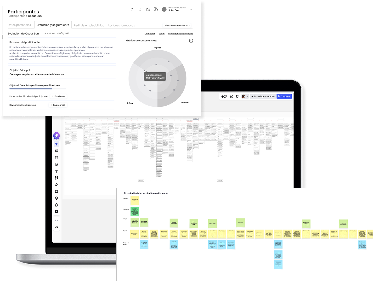 Captura de una plataforma social multi-entidad para seguimiento, acompañamiento y gestión de procesos de inserción.